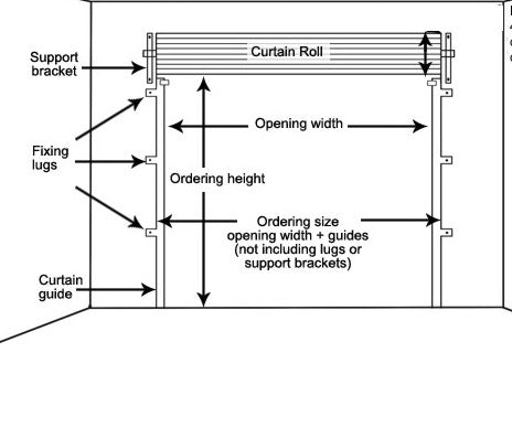 How to Measure the Opening to get the right size door.